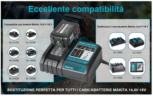 Caricabatteria rapido dc18rc - rapido,